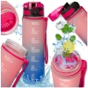Sticla TRESSARI BPA Free 1000ml pentru alergat cu apa Tritan