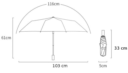 Umbrelă pliabilă automată umbrelă automată