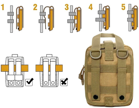 Trusa de prim ajutor MOLLE husă militară tactică de urgență