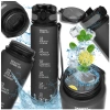 TRESSARI Sticla fara BPA 1000ml Tritan Sticla de apa pentru alergat