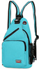 Rucsac sport, geanta spate urban, Outdoor