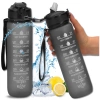 Sticla 1000ml TRESSARI sticla sport fara BPA pentru apa, solid PC, neagra