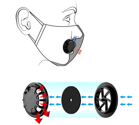 Mască roz din bumbac pentru adulți